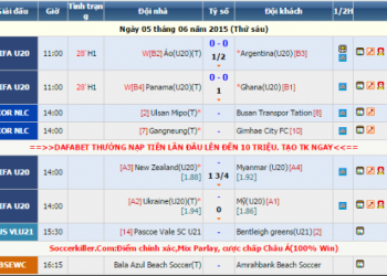 Kết Quả Bóng Đá Trực Tuyến 7m