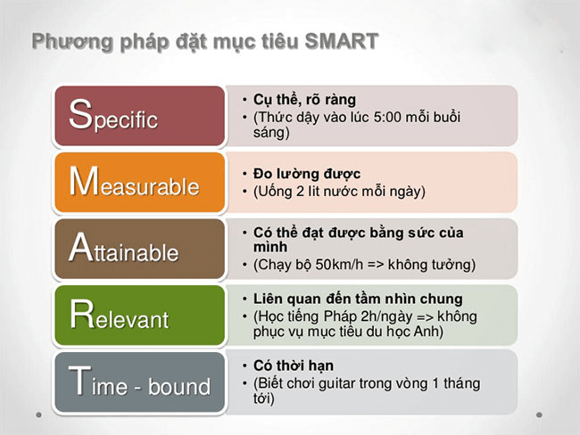 Làm Giàu Từ Cá Cược Bóng Đá 