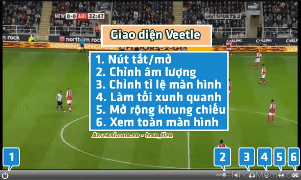 Phần Mềm Xem Bóng Đá Miễn Phí Tốt Nhất