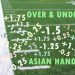 handicap là gì