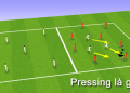 pressing là gì