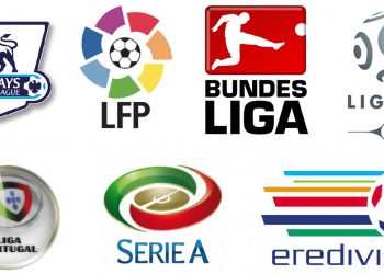 các giải bóng đá lớn trên thế giới
