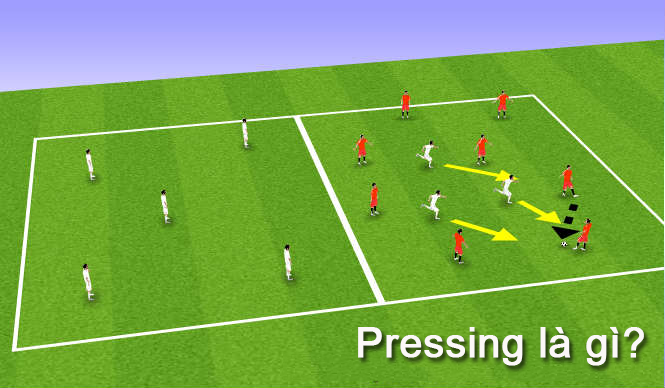 pressing