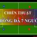 Sơ đồ bóng đá 7 người đánh bại mọi đối thủ