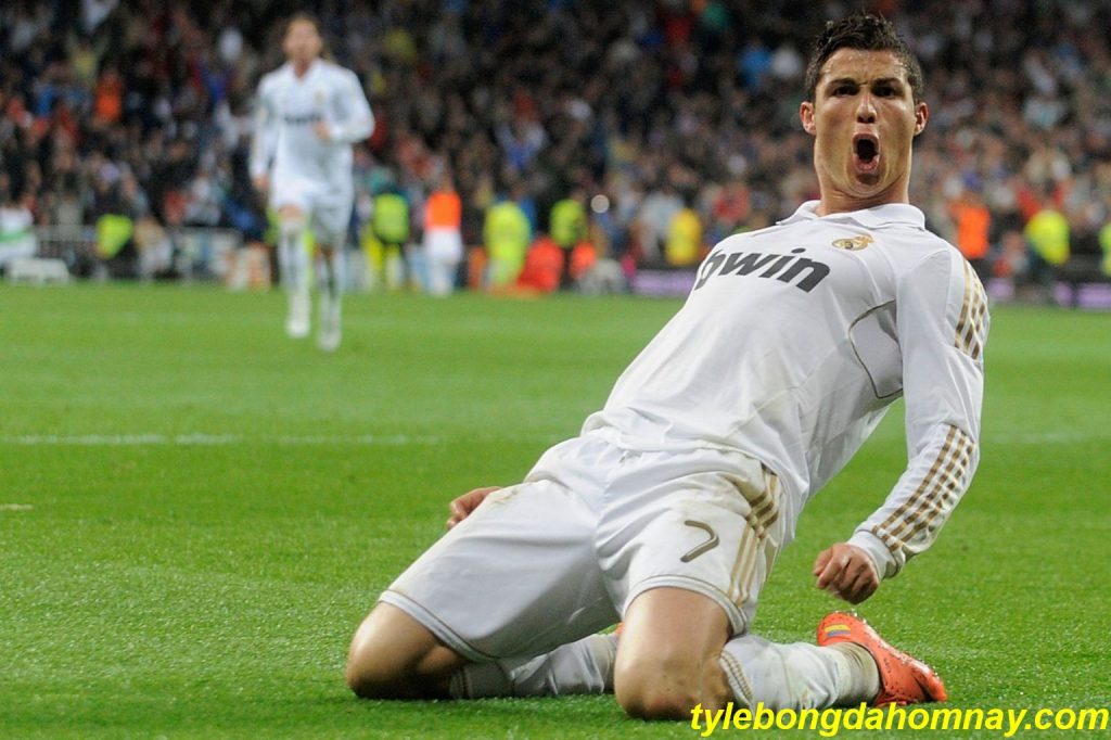 hình nền Ronaldo 