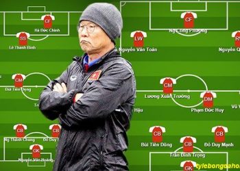 Chiến thuật bóng đá