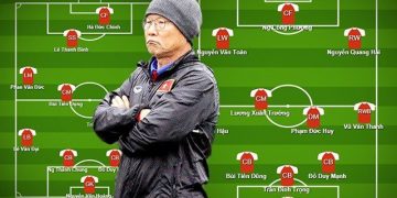 Chiến thuật bóng đá
