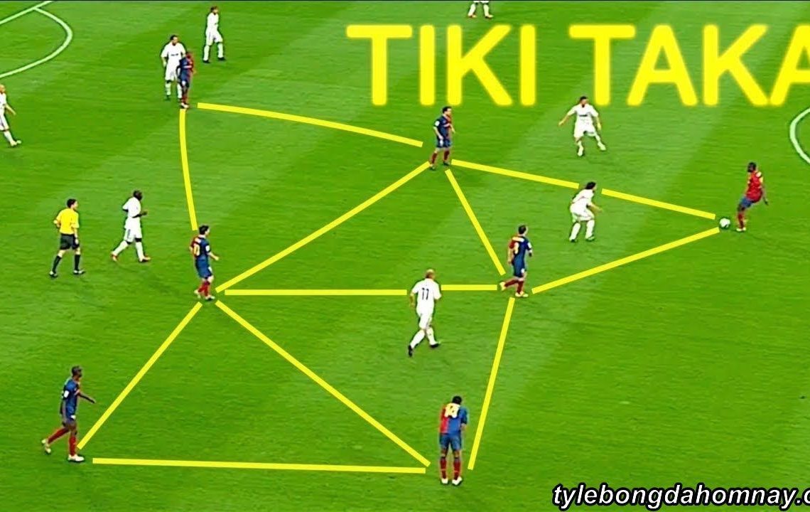 Tiki taka là gì